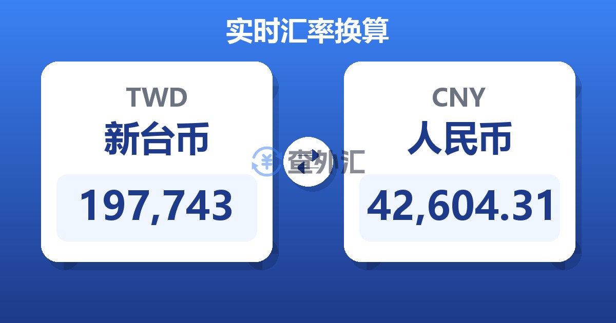 197,743新台币兑人民币