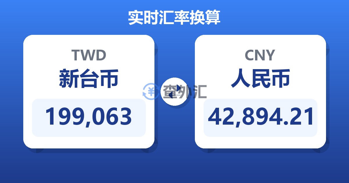 199,063新台币兑人民币