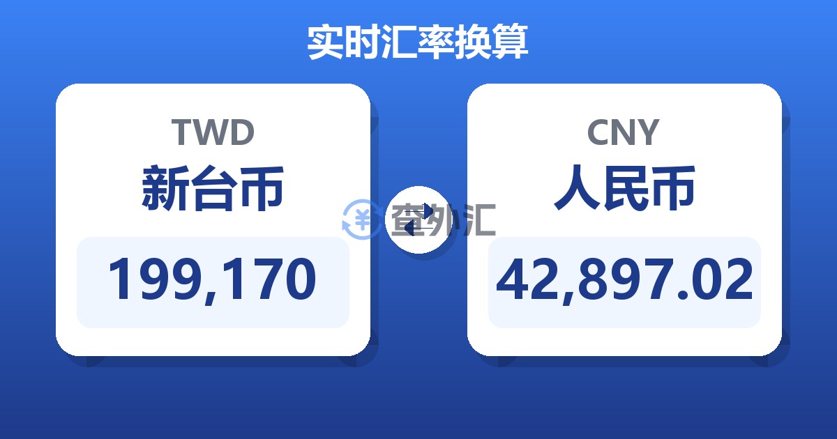 199,170新台币兑人民币
