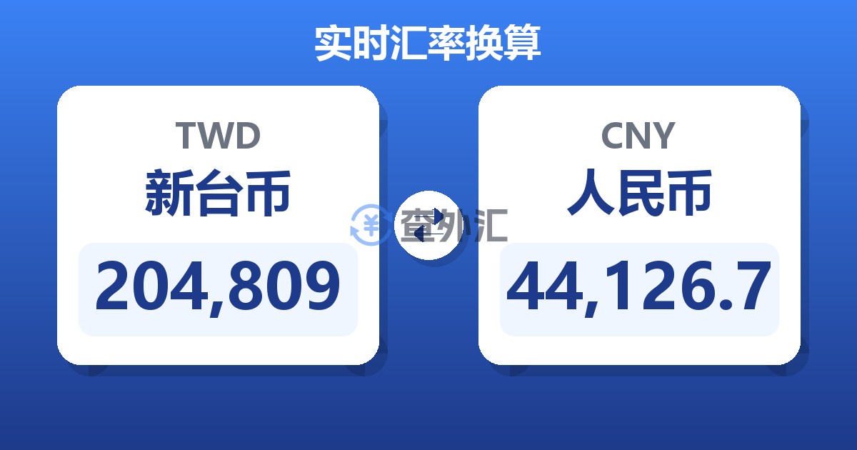204,809新台币兑人民币