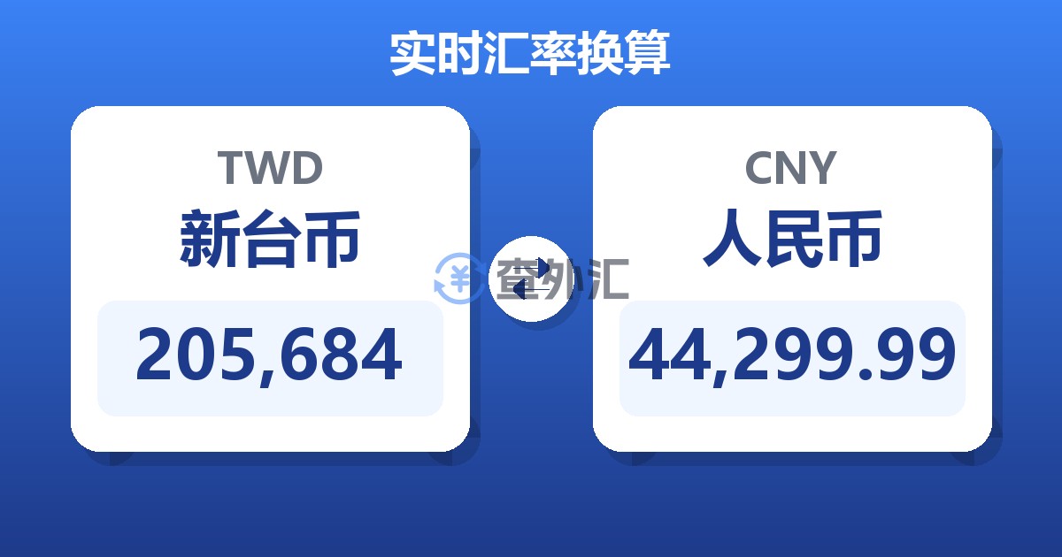 205,684新台币兑人民币