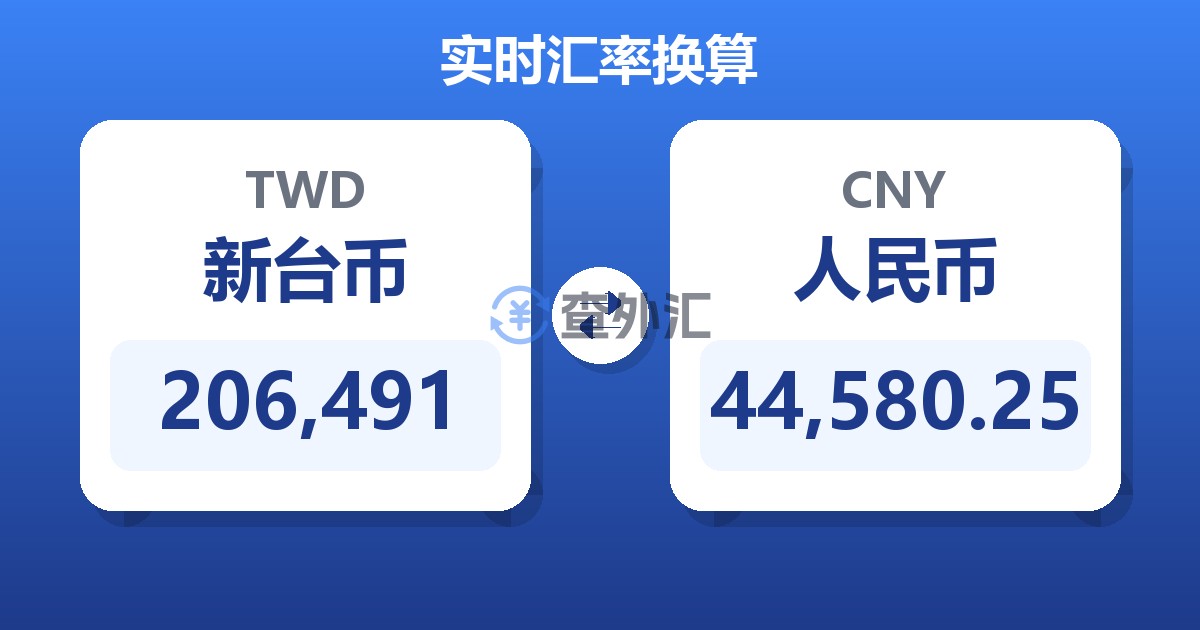 206,491新台币兑人民币