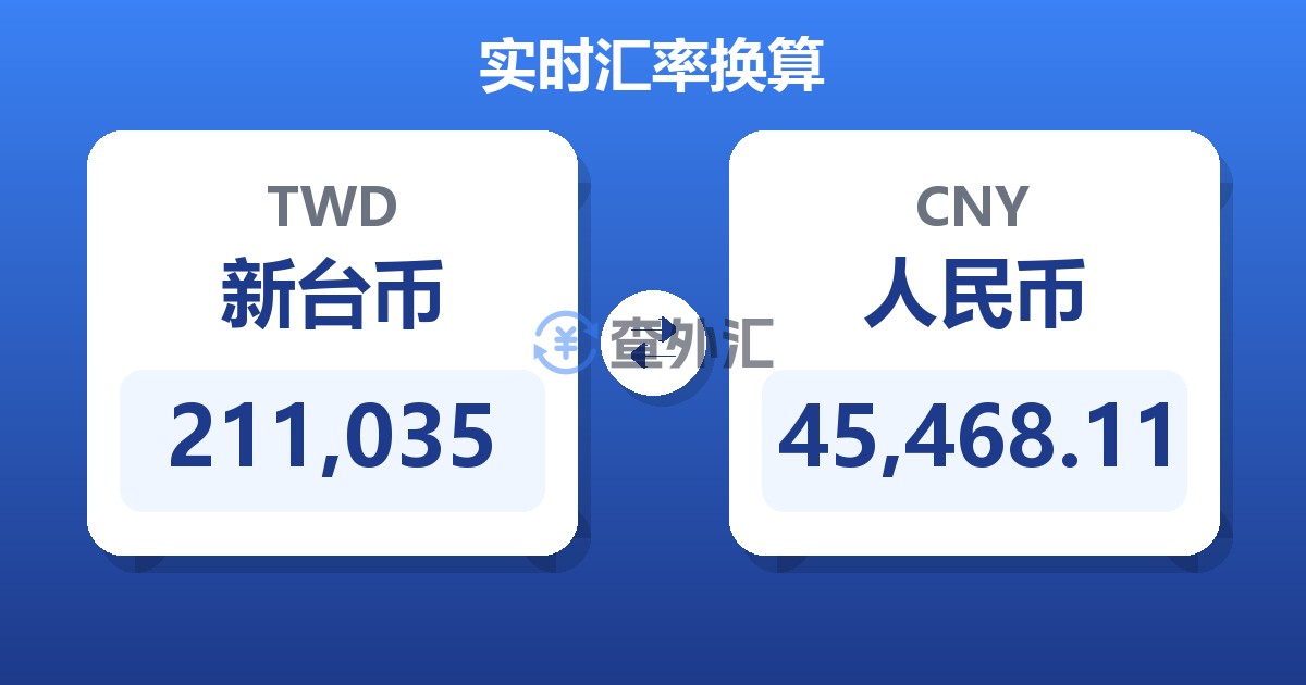 211,035新台币兑人民币