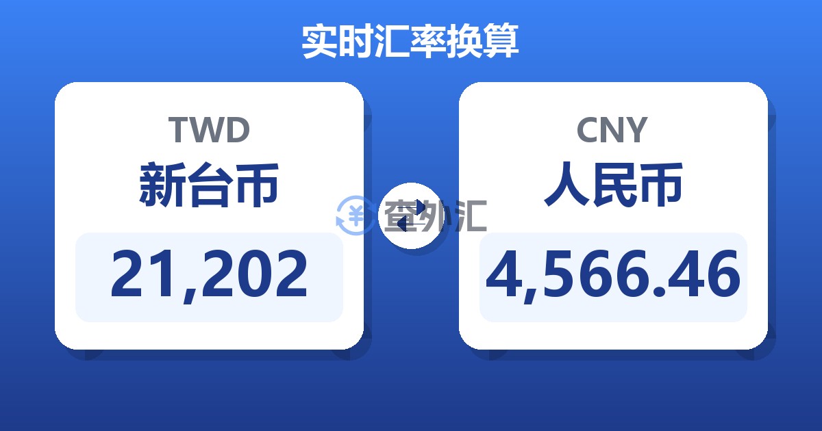 21,202新台币兑人民币