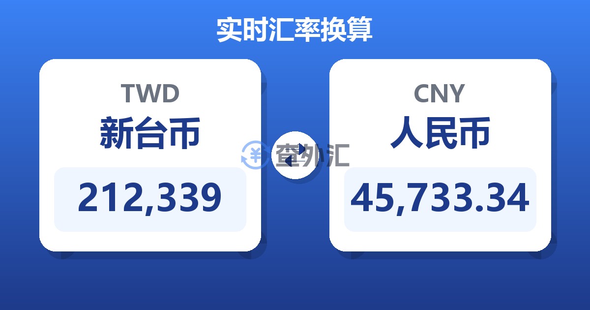 212,339新台币兑人民币