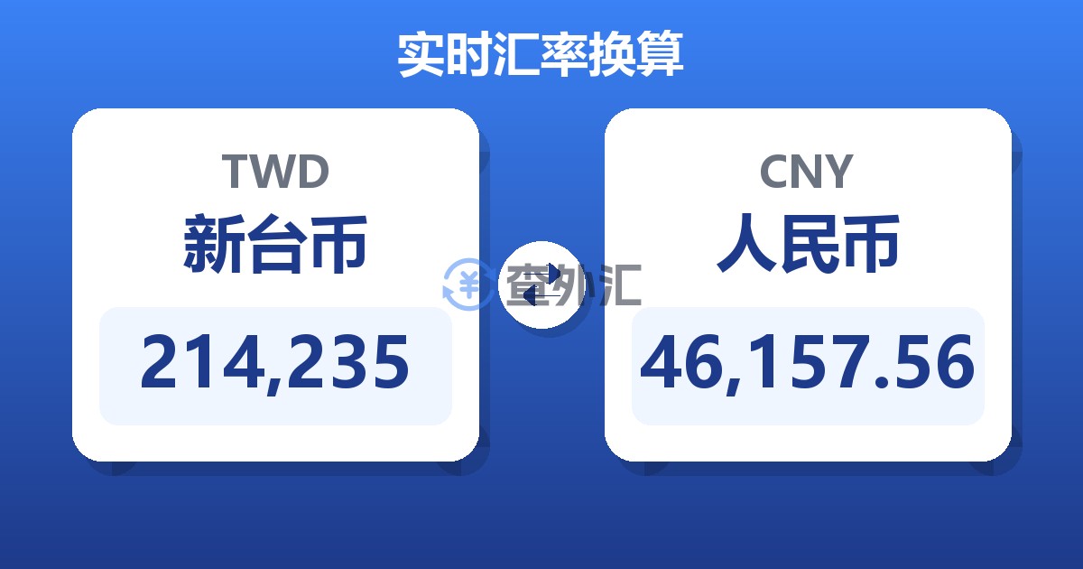 214,235新台币兑人民币