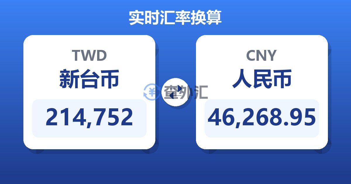 214,752新台币兑人民币