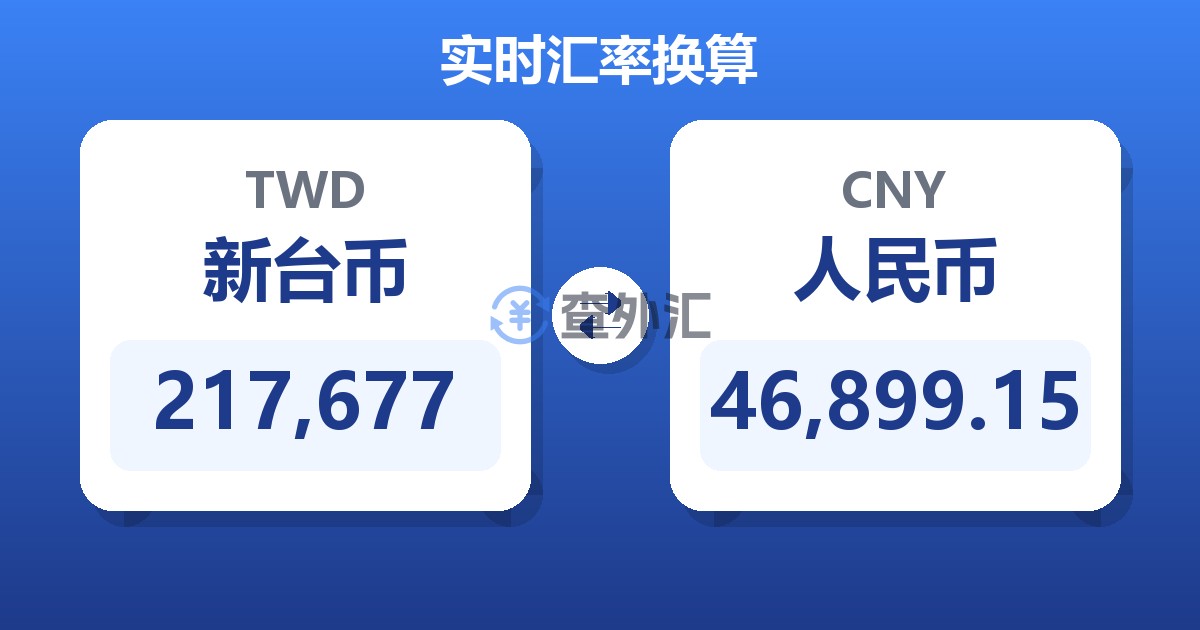 217,677新台币兑人民币