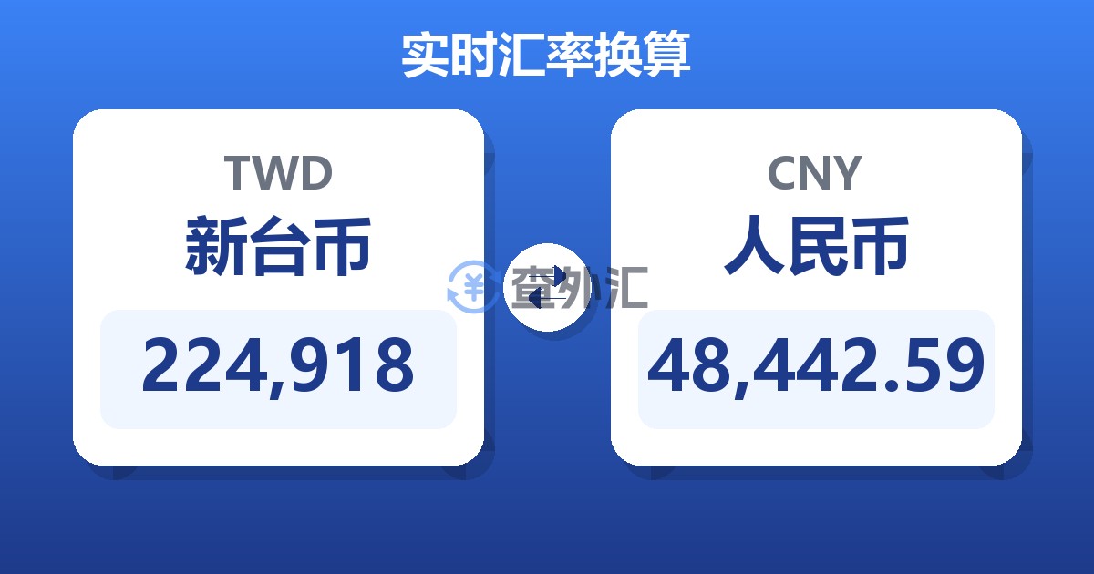 224,918新台币兑人民币
