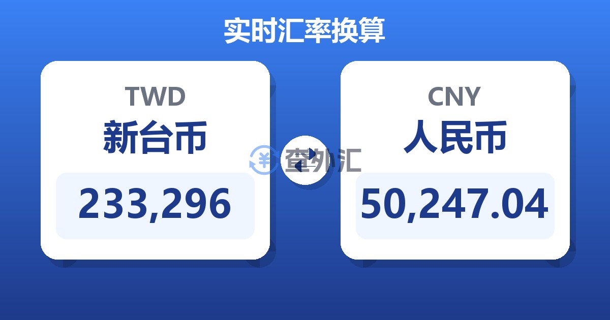 233,296新台币兑人民币