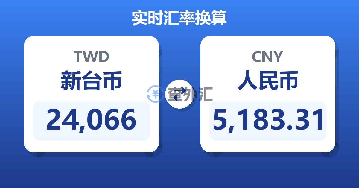 24,066新台币兑人民币