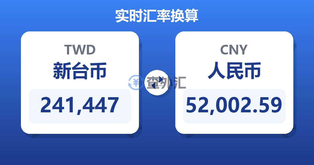241,447新台币兑人民币