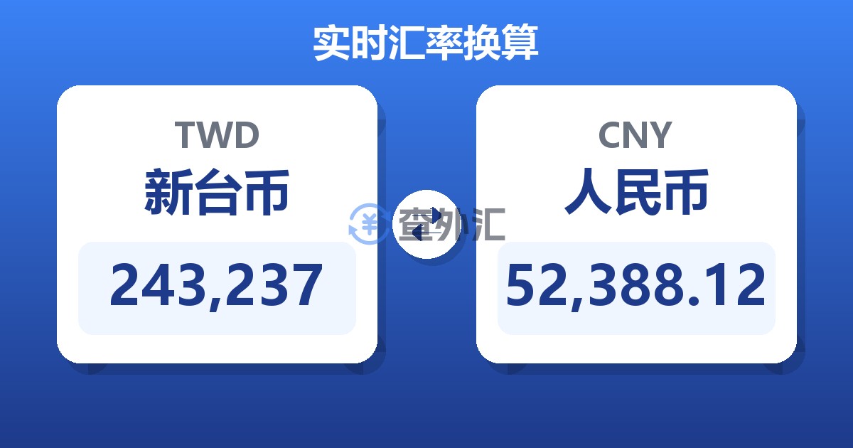 243,237新台币兑人民币
