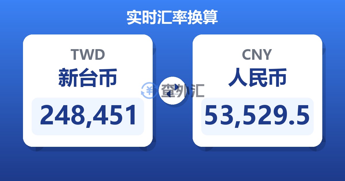 248,451新台币兑人民币