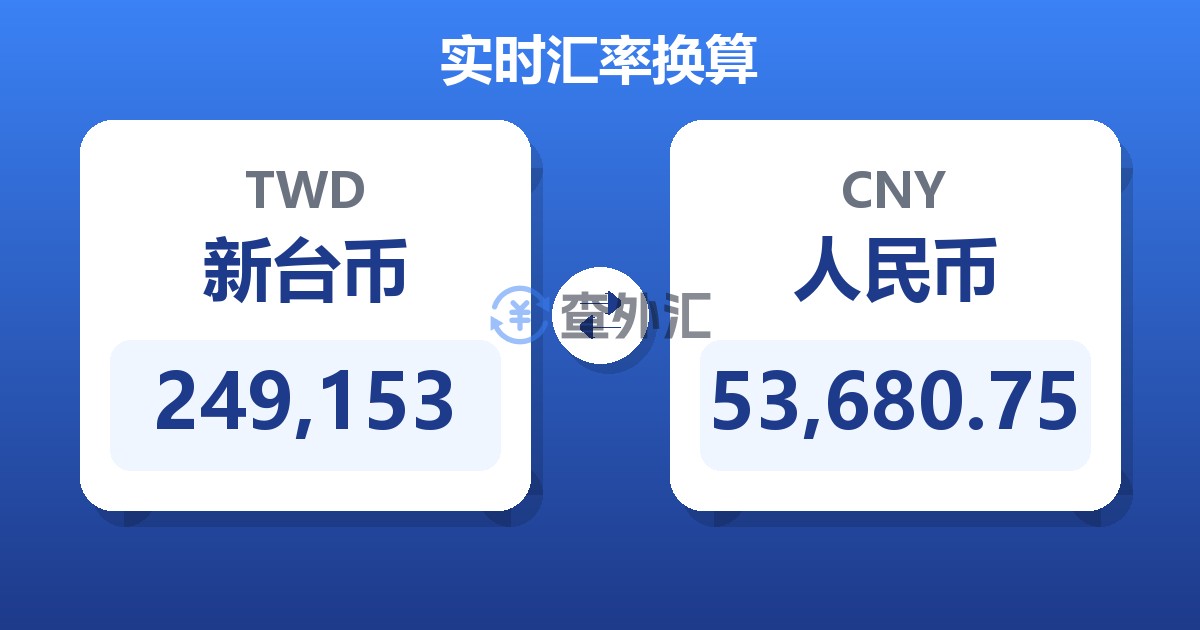 249,153新台币兑人民币