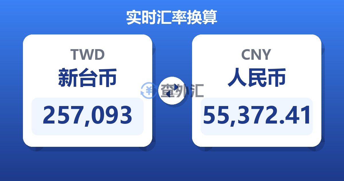 257,093新台币兑人民币
