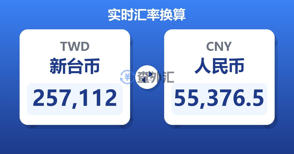 257,112新台币兑人民币