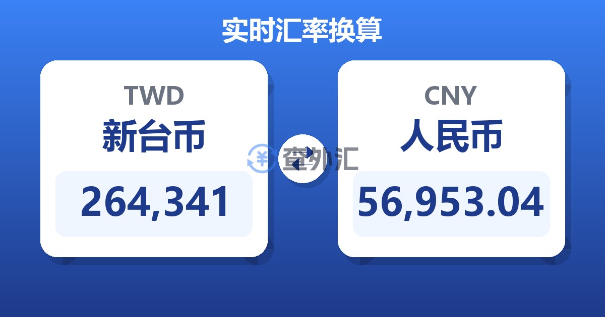 264,341新台币兑人民币