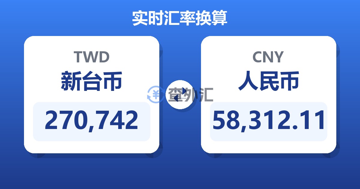270,742新台币兑人民币