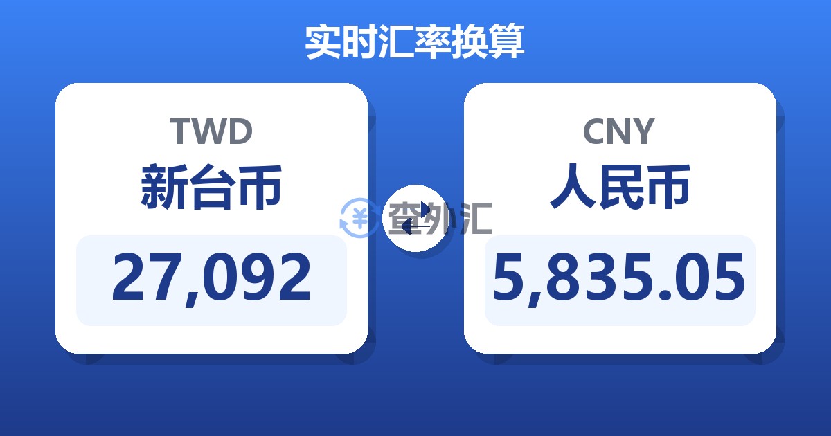 27,092新台币兑人民币
