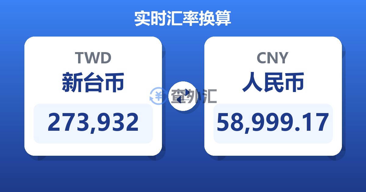 273,932新台币兑人民币