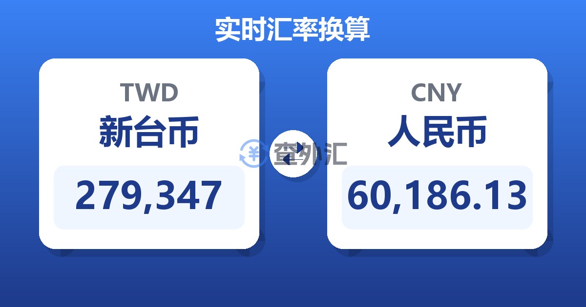 279,347新台币兑人民币