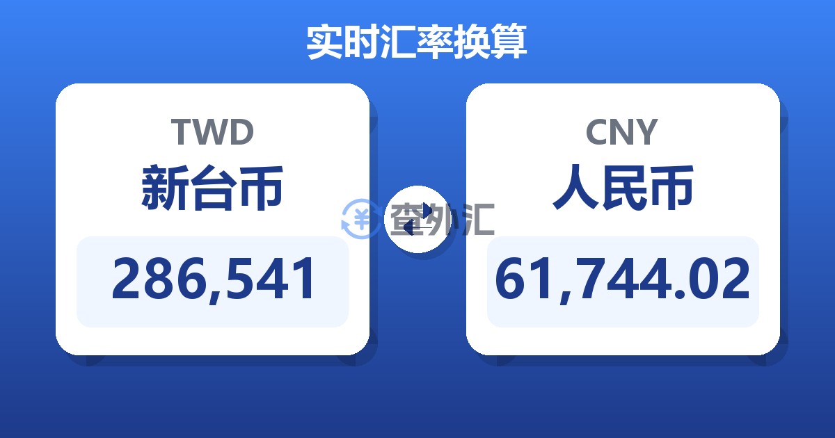 286,541新台币兑人民币