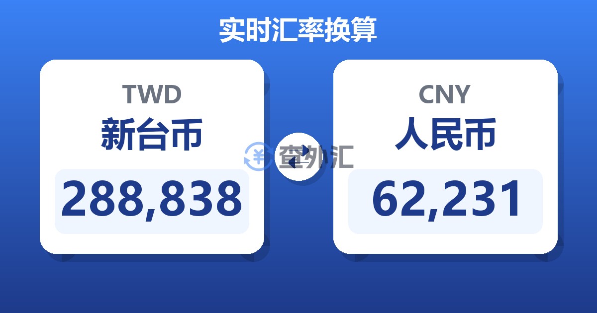 288,838新台币兑人民币