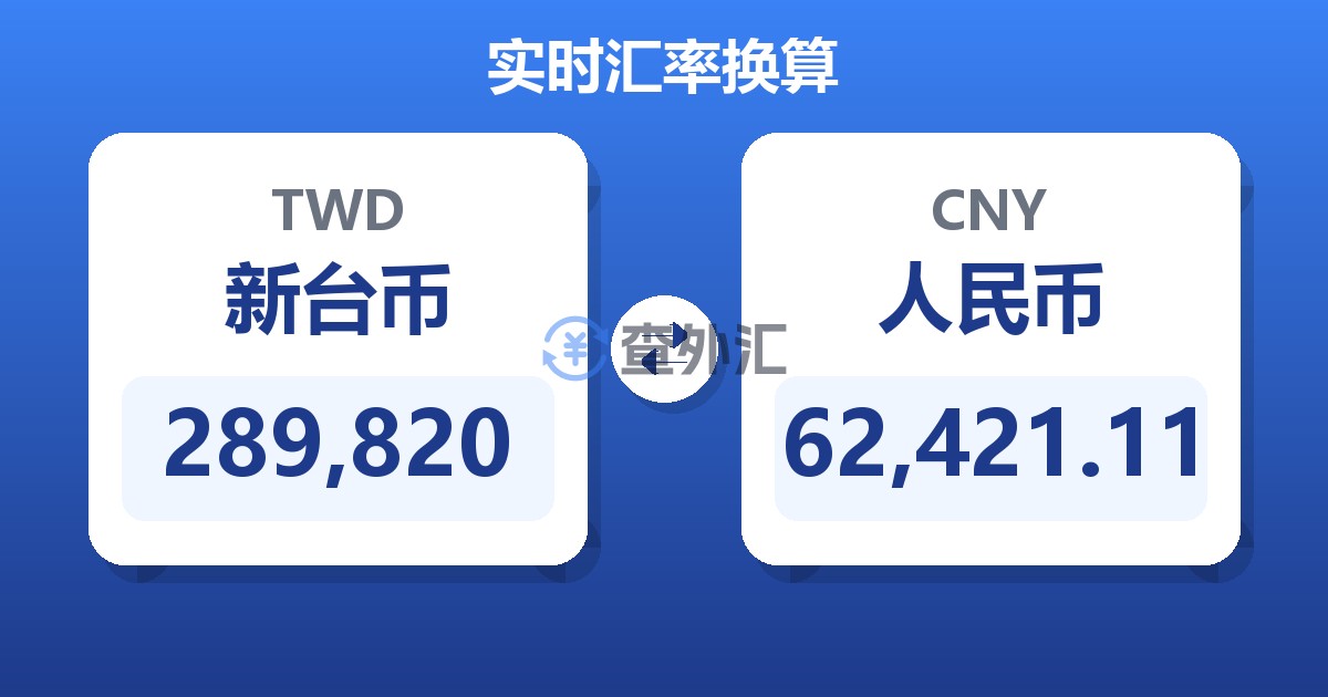 289,820新台币兑人民币