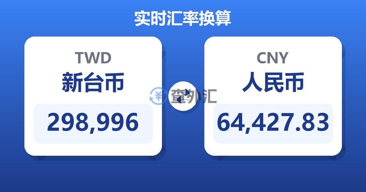 298,996新台币兑人民币