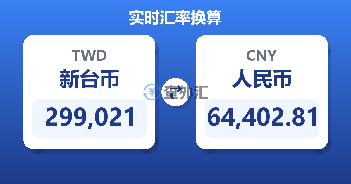 299,021新台币兑人民币
