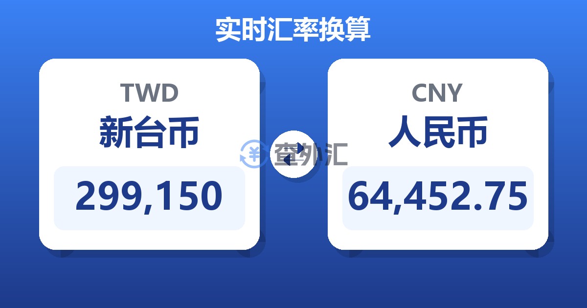 299,150新台币兑人民币