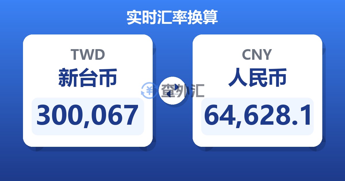 300,067新台币兑人民币