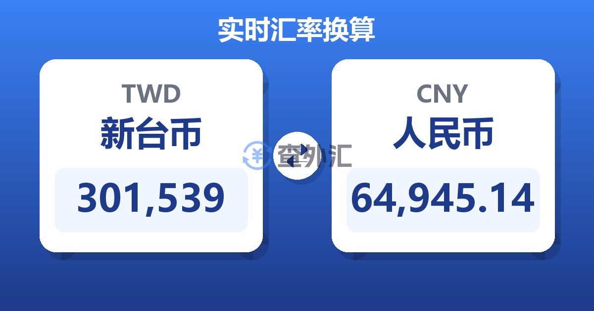 301,539新台币兑人民币