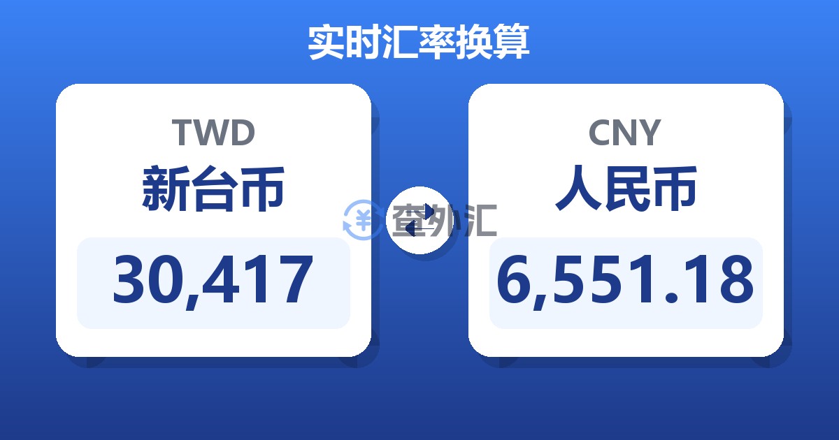 30,417新台币兑人民币