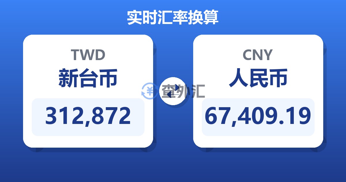 312,872新台币兑人民币