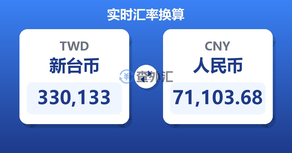330,133新台币兑人民币