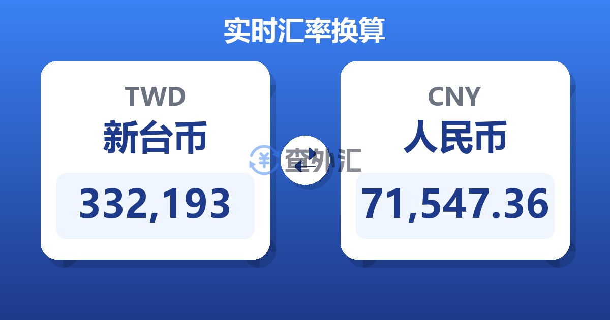 332,193新台币兑人民币