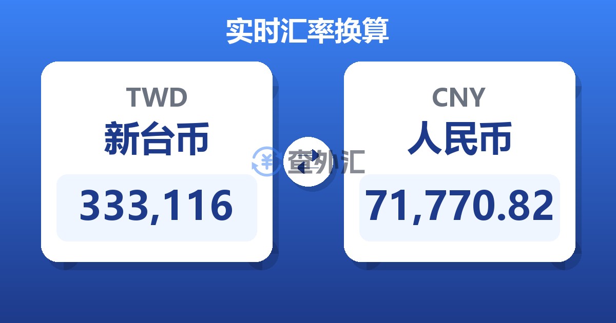 333,116新台币兑人民币