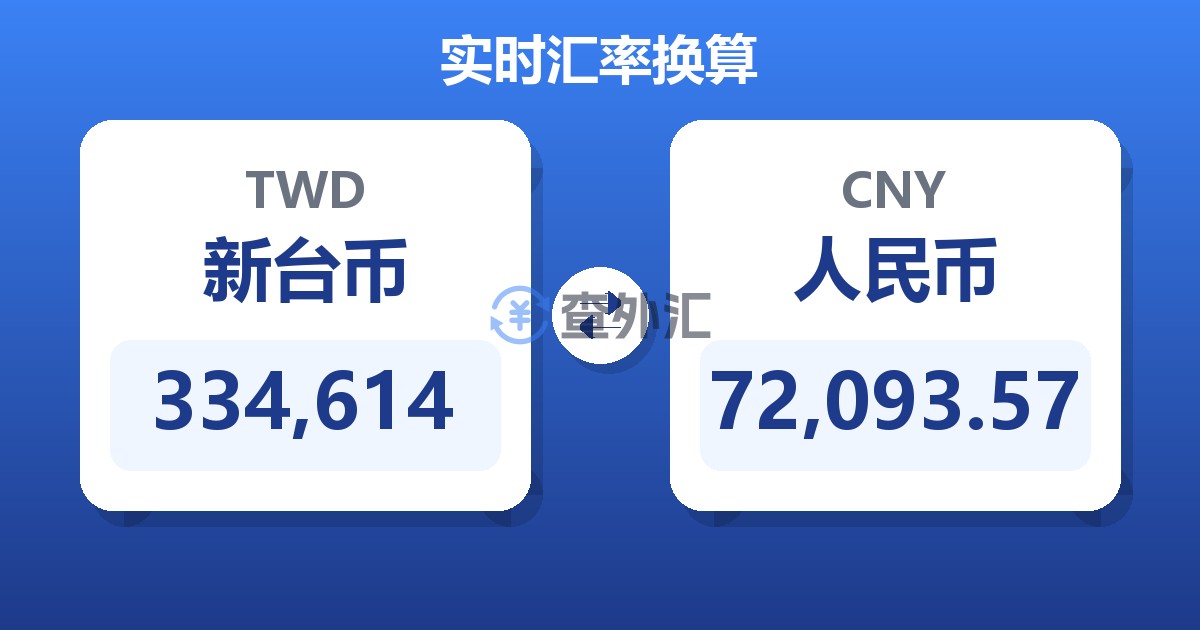 334,614新台币兑人民币