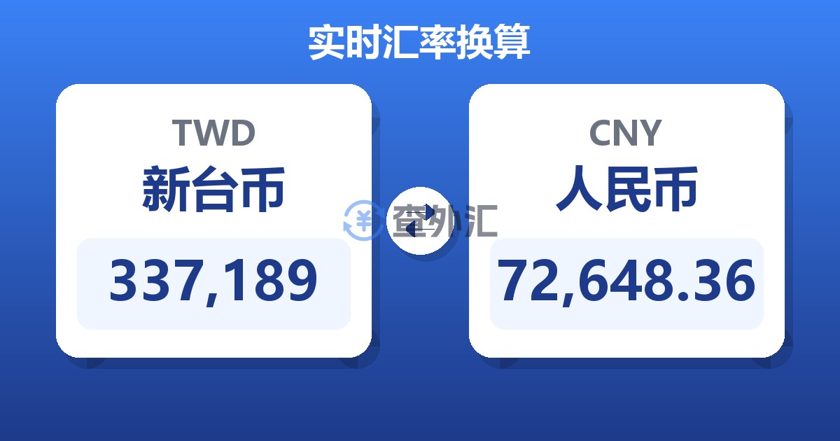 337,189新台币兑人民币