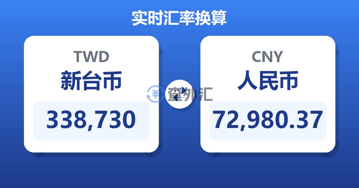 338,730新台币兑人民币