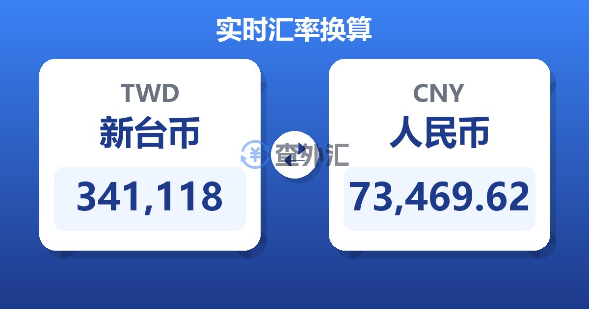 341,118新台币兑人民币