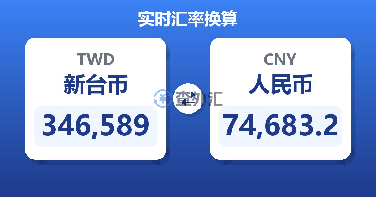 346,589新台币兑人民币