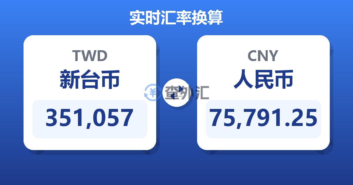 351,057新台币兑人民币