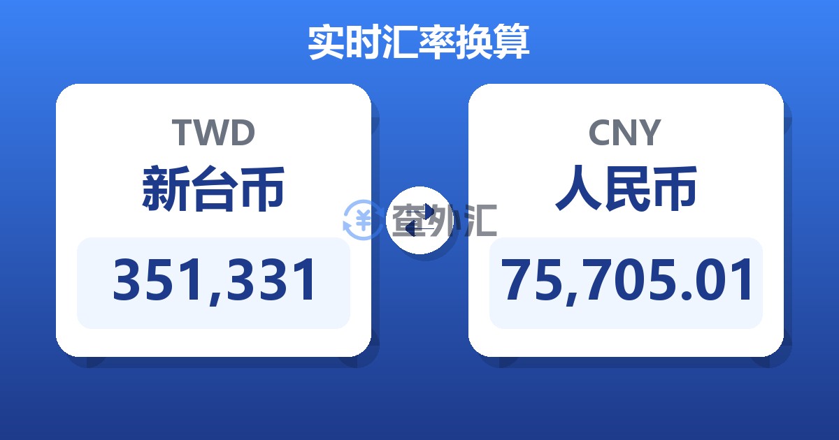 351,331新台币兑人民币