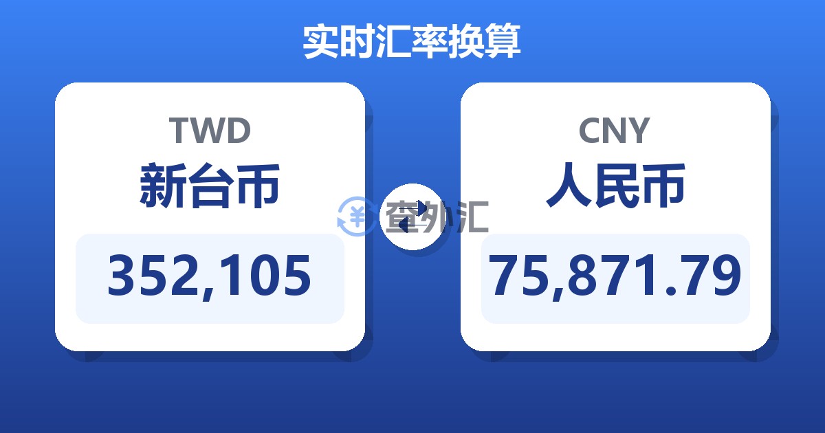 352,105新台币兑人民币