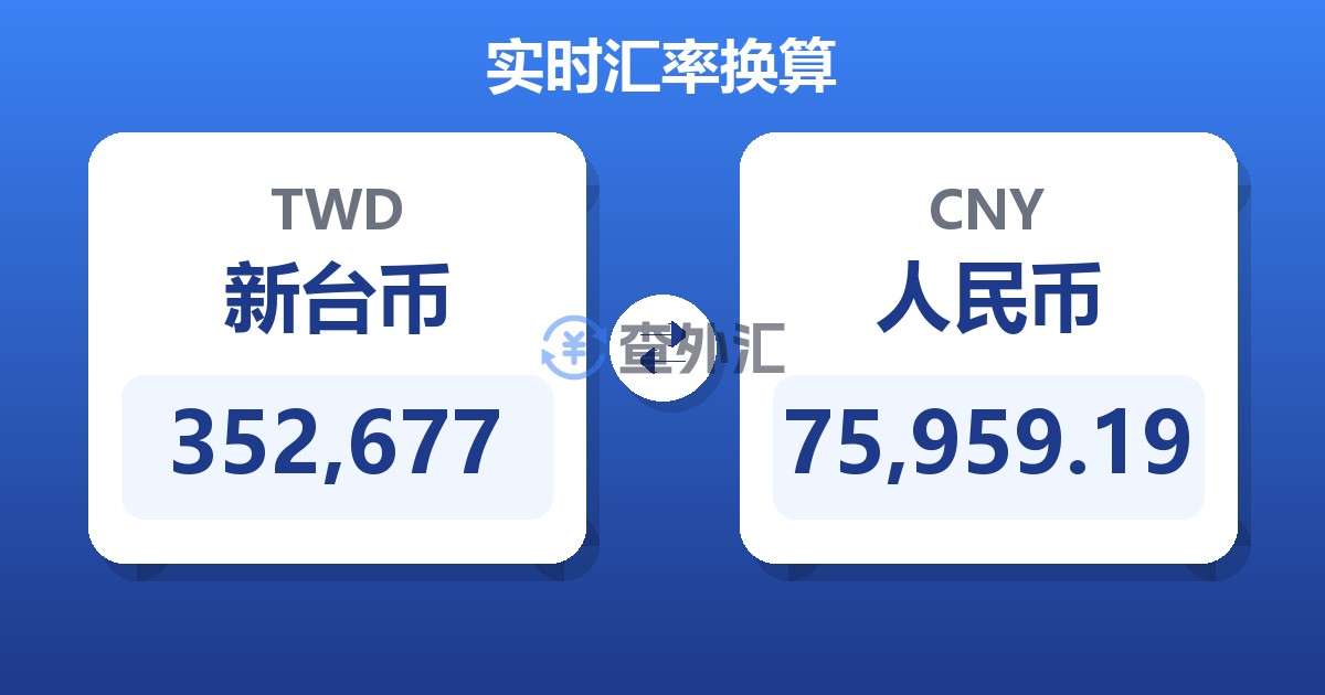 352,677新台币兑人民币