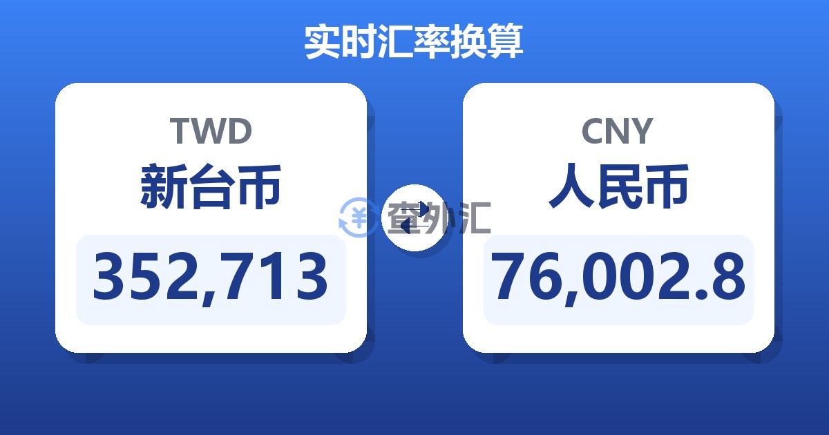 352,713新台币兑人民币