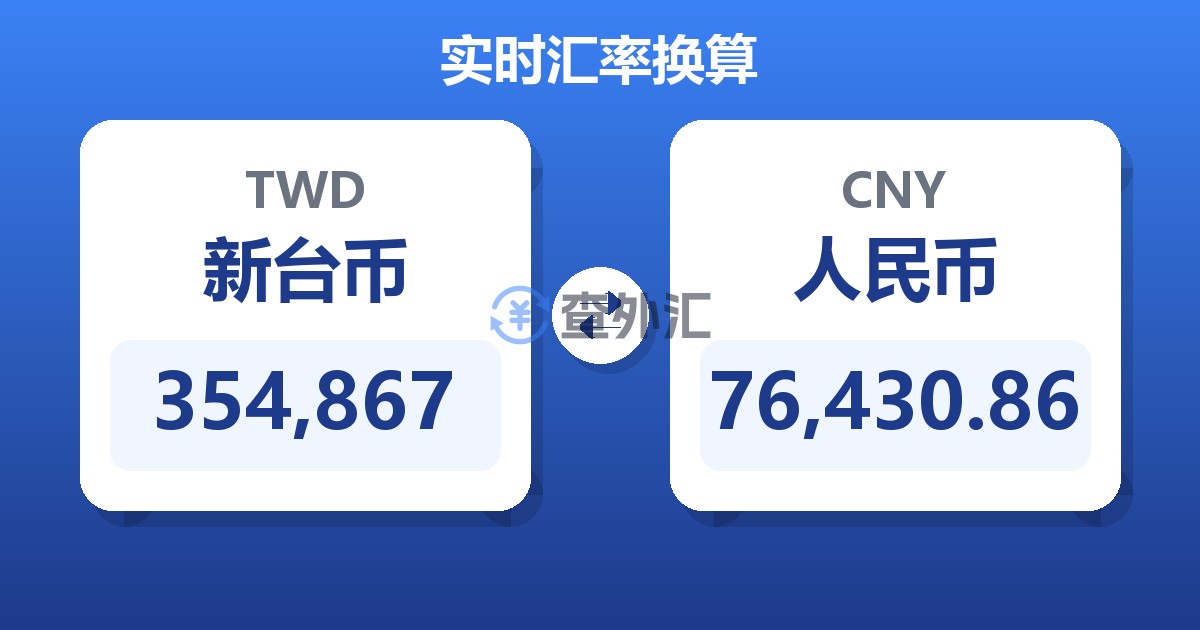 354,867新台币兑人民币